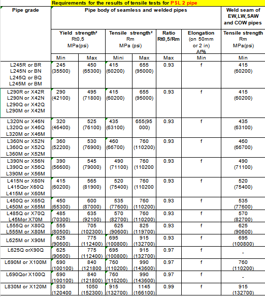 3f496ad7-6380-4a05-abfe-dafce08e1829 3f496ad7-6380-4a05-abfe-dafce08e1829